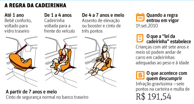 cadeirinha-transporte-escolar